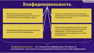 Photo of Массаж для улучшения психологического комфорта