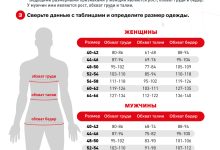 Photo of Скульптурный массаж для моделирования фигуры