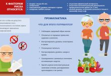 Photo of Основы профилактики заболеваний у пожилых