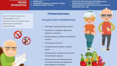 Photo of Основы профилактики заболеваний у пожилых
