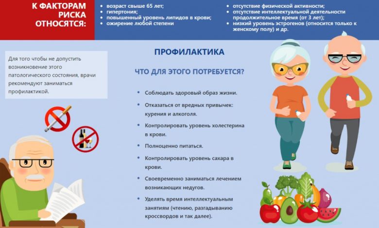 Photo of Основы профилактики заболеваний у пожилых