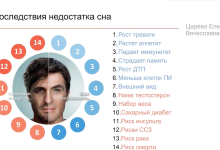 Photo of Правильный сон для здоровья пожилых