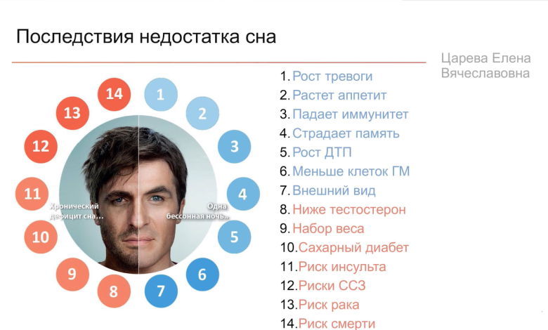 Photo of Правильный сон для здоровья пожилых