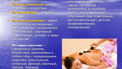 Photo of 8 преимуществ массажа для организма